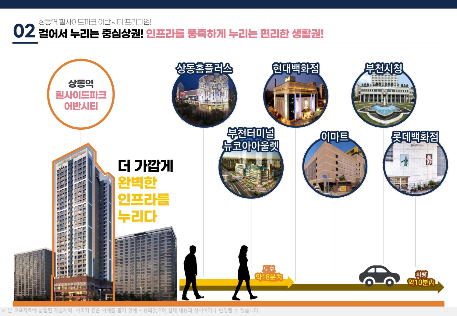 상동역 힐사이드 어반시티-입지환경8